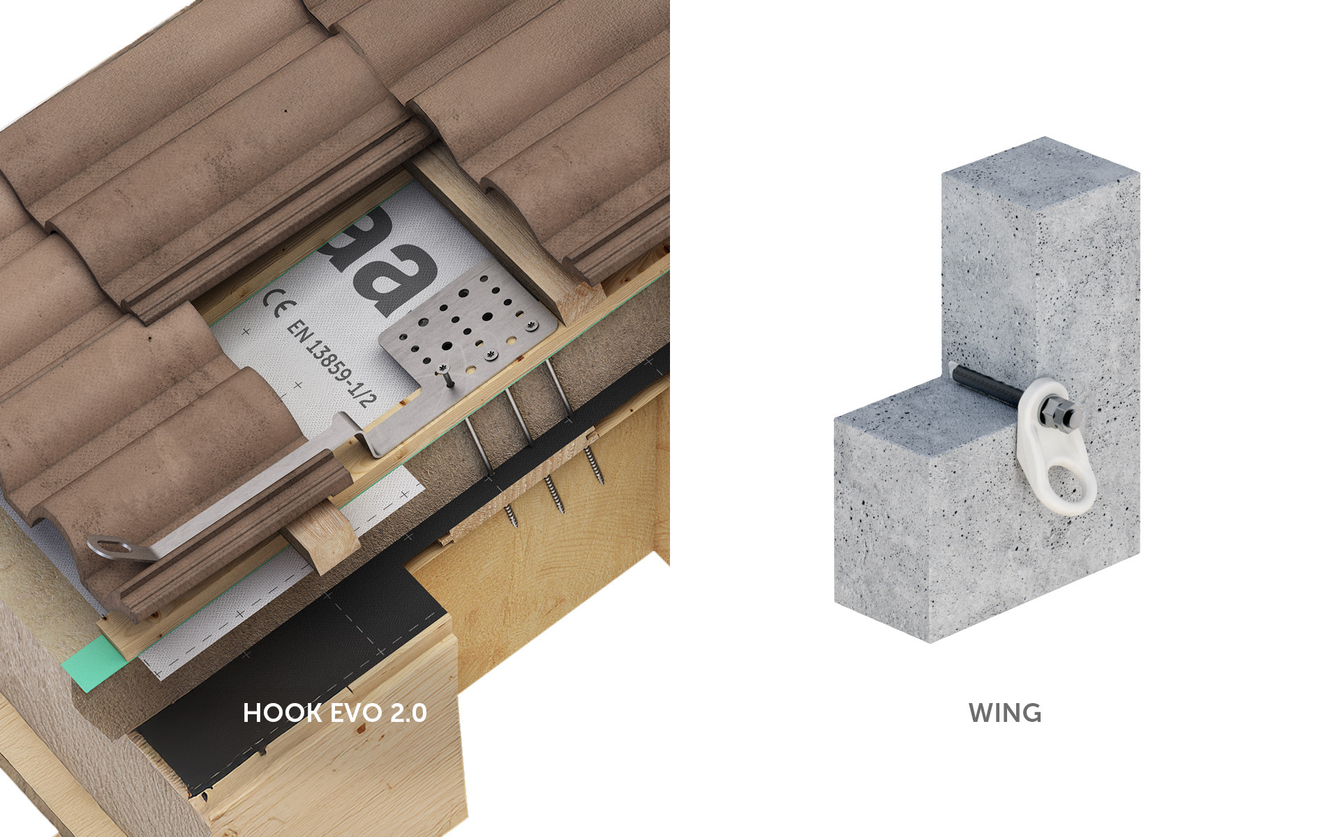 Permanent roof anchorage point integrated in layered roof system for certified fall protection system 