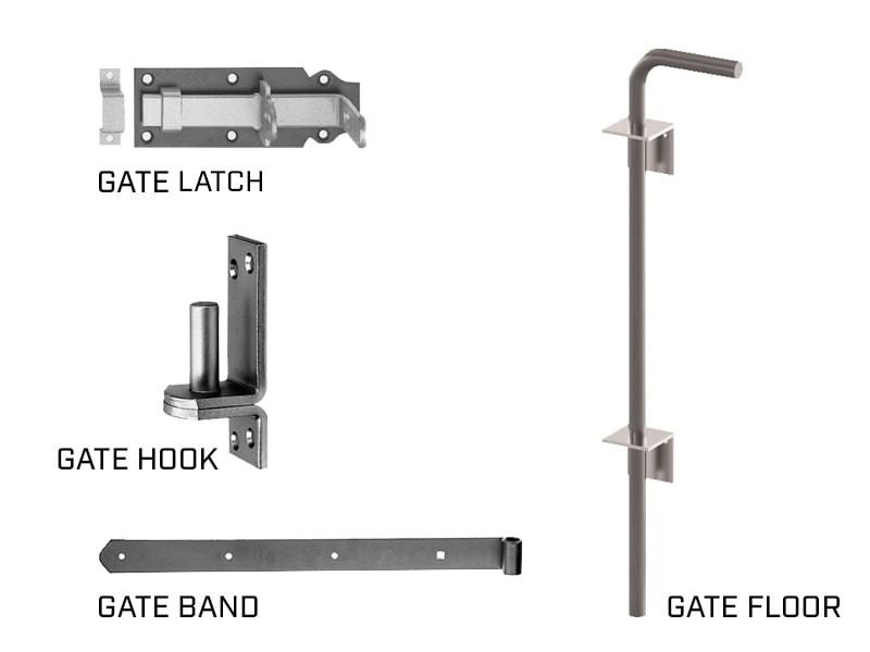 mocowania-do-bram-gate